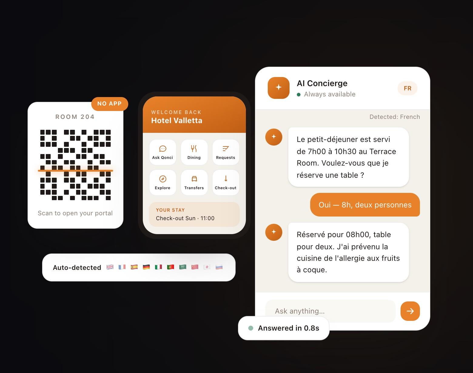 Qonci: the in-room QR code, the guest portal and the AI concierge